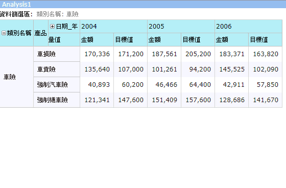 向上切出